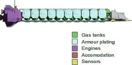 Bachmeyer plan